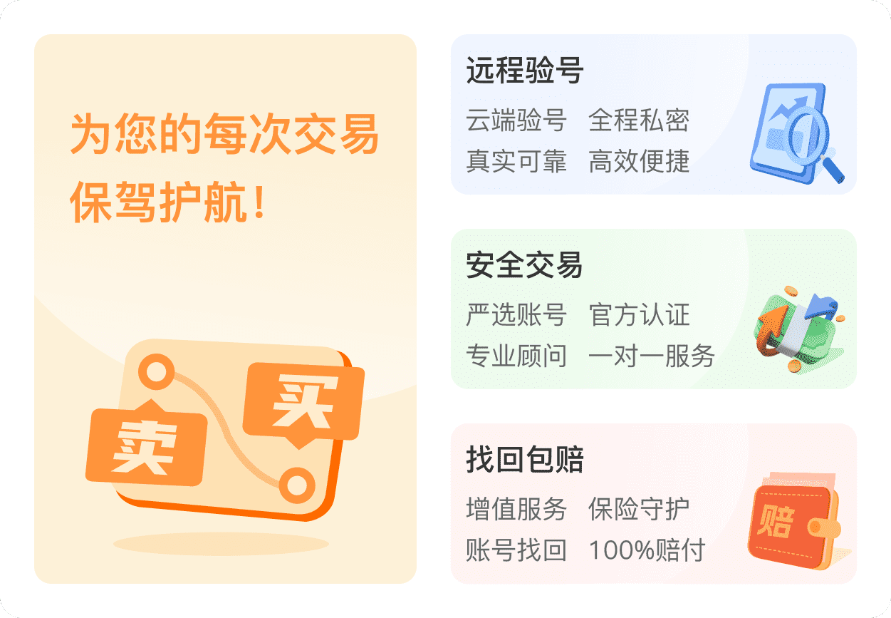 平台能力